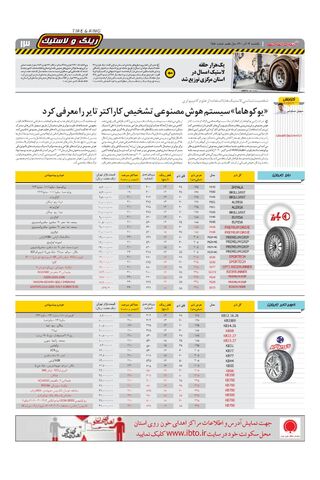 صفحات-روزنامه-دنیای-خودرو-5-.pdf - صفحه 13
