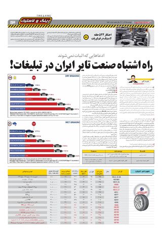 صفحات-روزنامه-دنیای-خودرو.pdf - صفحه 13