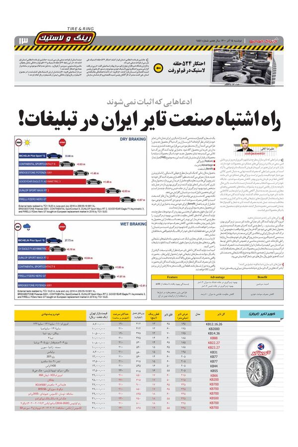صفحات-روزنامه-دنیای-خودرو.pdf - صفحه 13