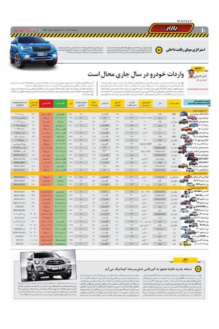 صفحات-روزنامه-دنیای-خودرو-1-.pdf - صفحه 10