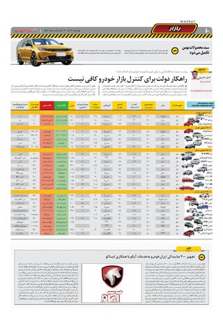 صفحات-روزنامه-دنیای-خودرو.pdf - صفحه 10