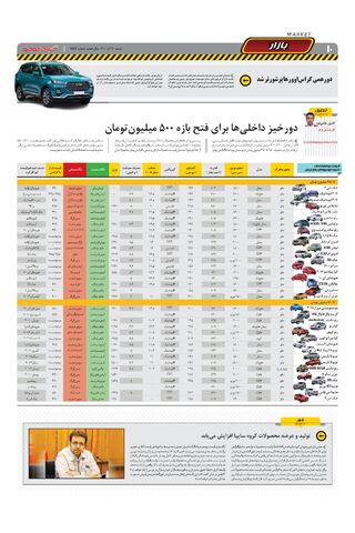 صفحات-روزنامه-دنیای-خودرو-6-.pdf - صفحه 10