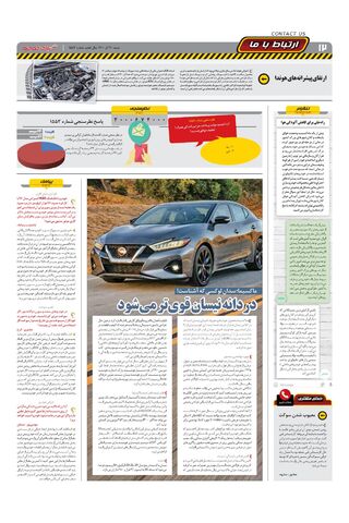 صفحات-روزنامه-دنیای-خودرو-6-.pdf - صفحه 12