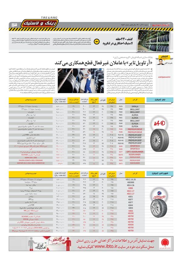 صفحات-روزنامه-دنیای-خودرو-6-.pdf - صفحه 13