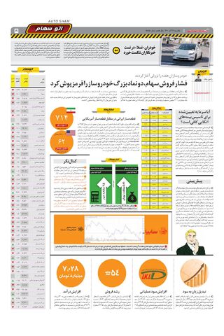 صفحات-روزنامه-دنیای-خودرو.pdf - صفحه 5