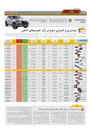صفحات-روزنامه-دنیای-خودرو.pdf - صفحه 10