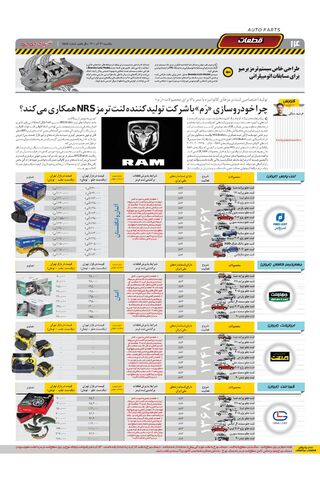 صفحات-روزنامه-دنیای-خودرو.pdf - صفحه 14