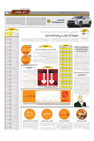 صفحات-روزنامه-دنیای-خودرو-2-.pdf - صفحه 5