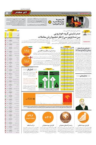 صفحات-روزنامه-دنیای-خودرو-3-.pdf - صفحه 5