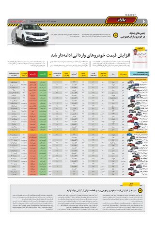 صفحات-روزنامه-دنیای-خودرو-3-.pdf - صفحه 10