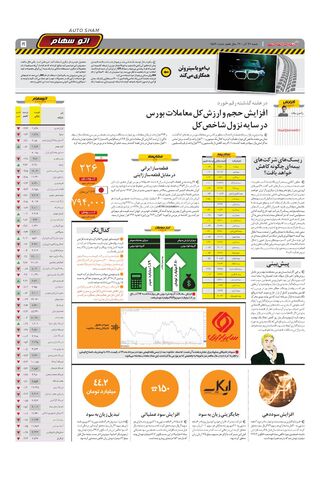 صفحات-روزنامه-دنیای-خودرو.pdf - صفحه 5