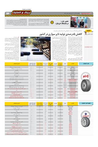 صفحات-روزنامه-دنیای-خودرو-4-.pdf - صفحه 13