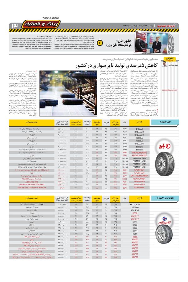 صفحات-روزنامه-دنیای-خودرو-4-.pdf - صفحه 13