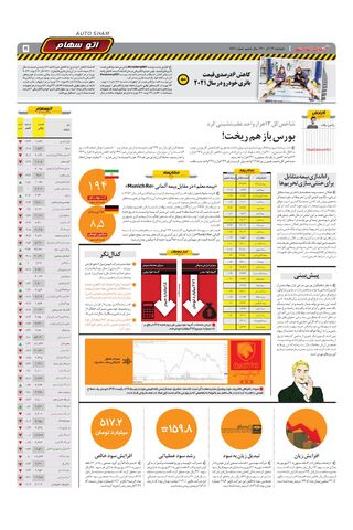 صفحات-روزنامه-دنیای-خودرو.pdf - صفحه 5