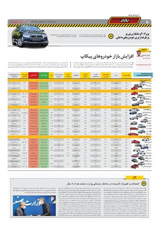 صفحات-روزنامه-دنیای-خودرو.pdf - صفحه 10