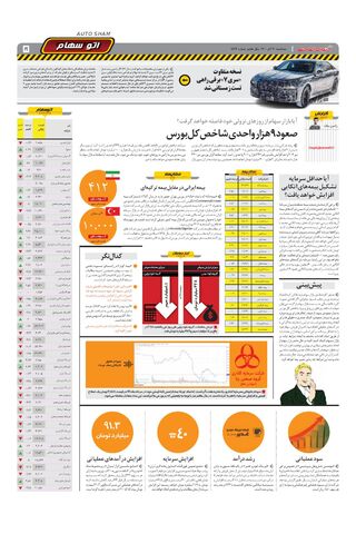 صفحات-روزنامه-دنیای-خودرو.pdf - صفحه 5