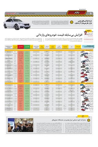 صفحات-روزنامه-دنیای-خودرو.pdf - صفحه 10
