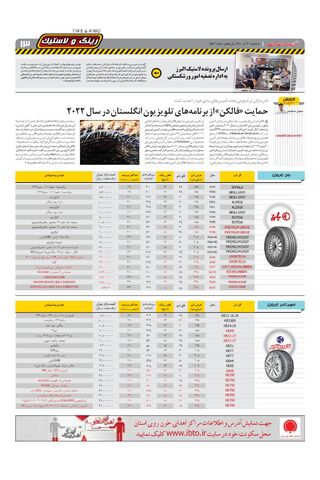 صفحات-روزنامه-دنیای-خودرو.pdf - صفحه 13