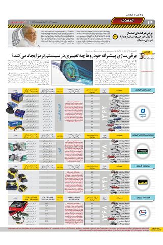 صفحات-روزنامه-دنیای-خودرو.pdf - صفحه 14