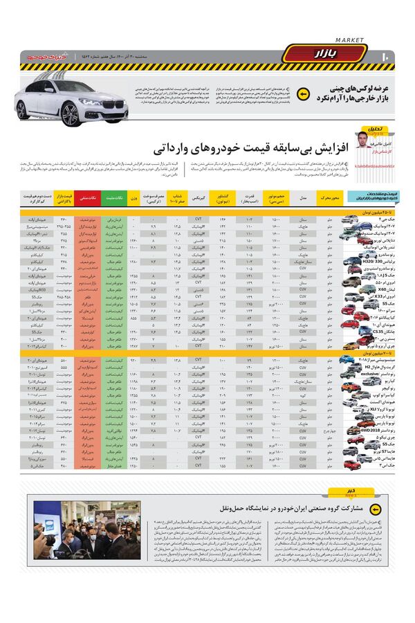 صفحات-روزنامه-دنیای-خودرو.pdf - صفحه 10