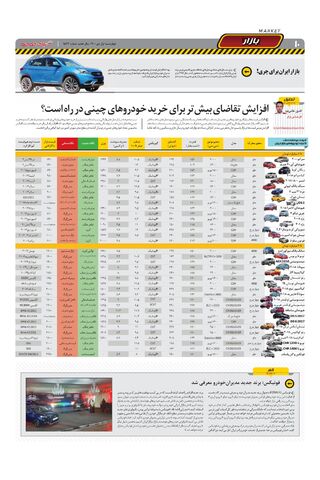 صفحات-روزنامه-دنیای-خودرو-13.pdf - صفحه 10