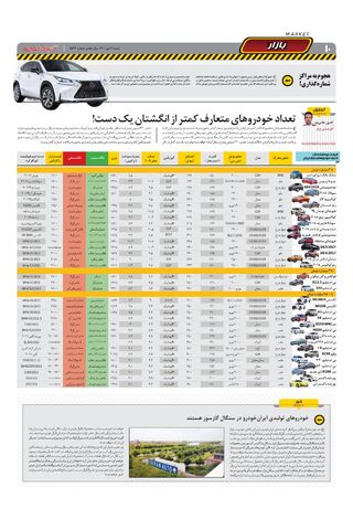 صفحات-روزنامه-دنیای-خودرو.pdf - صفحه 10