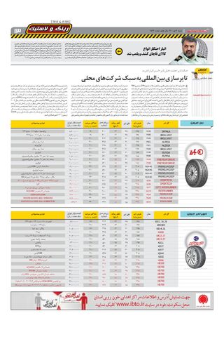 صفحات-روزنامه-دنیای-خودرو.pdf - صفحه 13