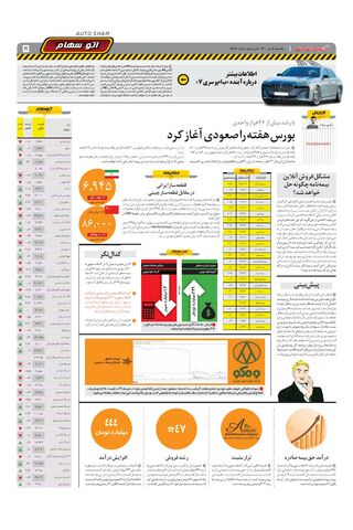 صفحات-روزنامه-دنیای-خودرو-5-.pdf - صفحه 5