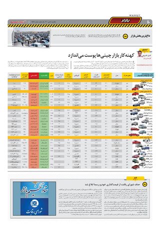صفحات-روزنامه-دنیای-خودرو-5-.pdf - صفحه 10