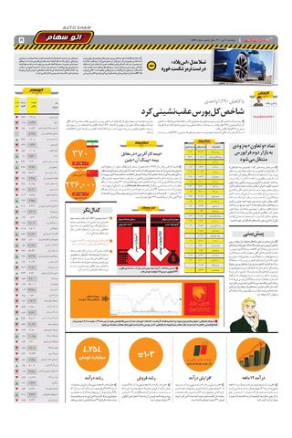 صفحات-روزنامه-دنیای-خودرو-1-.pdf - صفحه 5