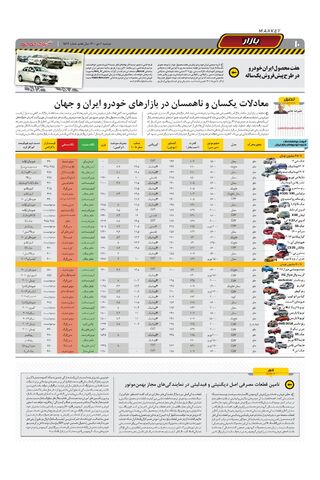 صفحات-روزنامه-دنیای-خودرو-1-.pdf - صفحه 10