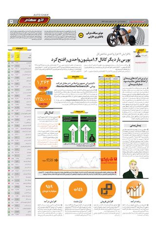 صفحات-روزنامه-دنیای-خودرو.pdf - صفحه 5