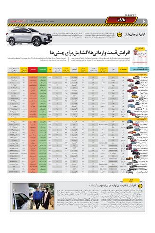 صفحات-روزنامه-دنیای-خودرو.pdf - صفحه 10