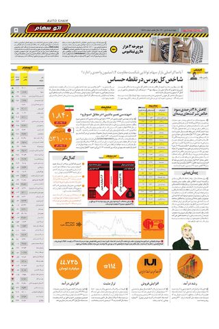 صفحات-روزنامه-دنیای-خودرو.pdf - صفحه 5