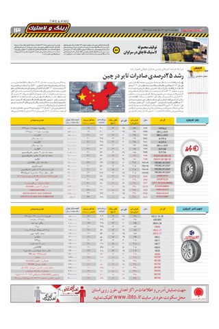 صفحات-روزنامه-دنیای-خودرو.pdf - صفحه 13