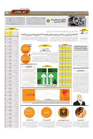 صفحات-روزنامه-دنیای-خودرو-6-.pdf - صفحه 5