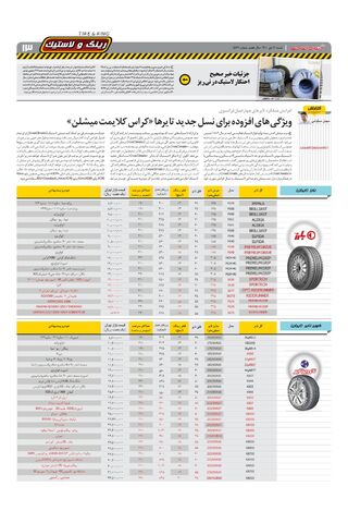 صفحات-روزنامه-دنیای-خودرو-6-.pdf - صفحه 13