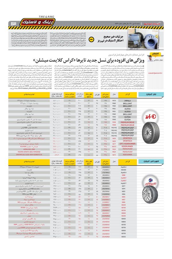 صفحات-روزنامه-دنیای-خودرو-6-.pdf - صفحه 13