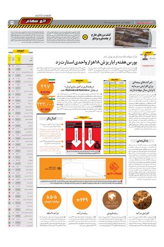 صفحات-روزنامه-دنیای-خودرو-1-.pdf - صفحه 5