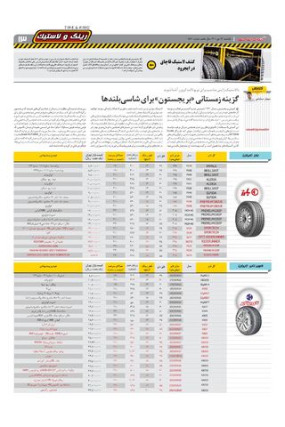 صفحات-روزنامه-دنیای-خودرو-1-.pdf - صفحه 13