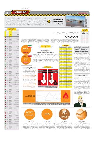صفحات-روزنامه-دنیای-خودرو.pdf - صفحه 5