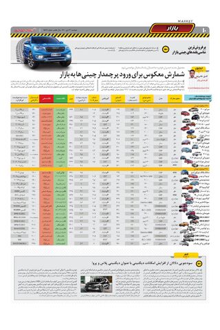 صفحات-روزنامه-دنیای-خودرو.pdf - صفحه 10