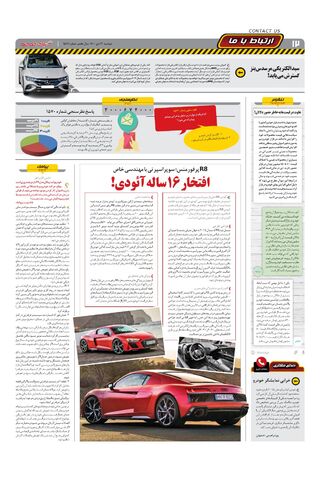 صفحات-روزنامه-دنیای-خودرو.pdf - صفحه 12