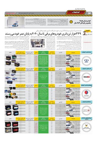 صفحات-روزنامه-دنیای-خودرو.pdf - صفحه 14