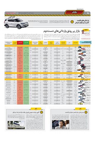 صفحات-روزنامه-دنیای-خودرو.pdf - صفحه 10