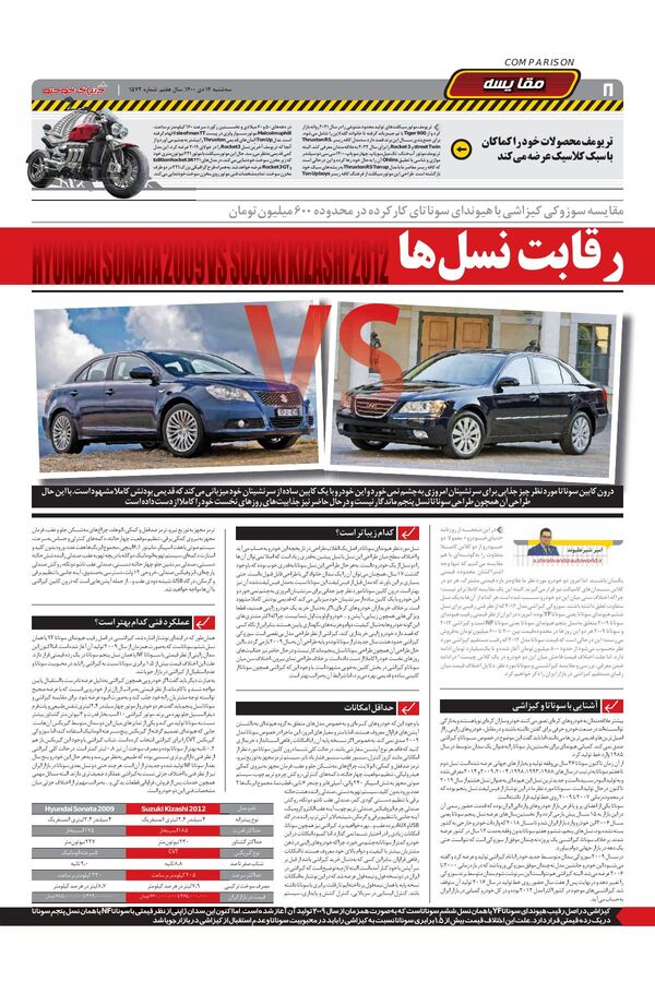 صفحات-روزنامه-دنیای-خودرو.pdf - صفحه 8