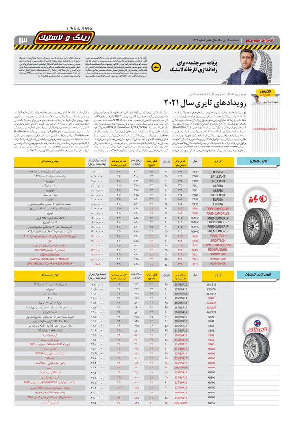 صفحات-روزنامه-دنیای-خودرو.pdf - صفحه 13