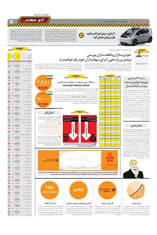 صفحات-روزنامه-دنیای-خودرو.pdf - صفحه 5