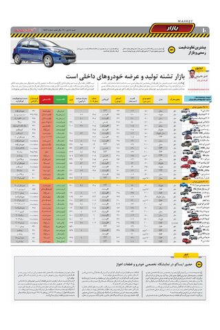 صفحات-روزنامه-دنیای-خودرو.pdf - صفحه 10