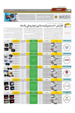 صفحات-روزنامه-دنیای-خودرو.pdf - صفحه 14